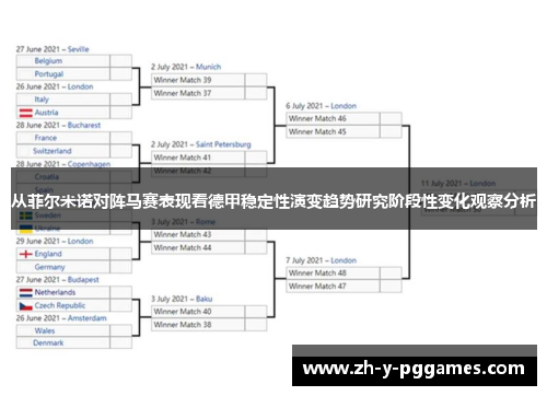从菲尔米诺对阵马赛表现看德甲稳定性演变趋势研究阶段性变化观察分析
