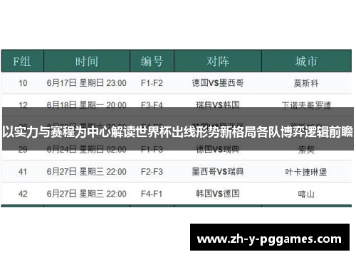 以实力与赛程为中心解读世界杯出线形势新格局各队博弈逻辑前瞻