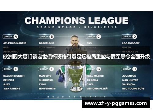 欧洲四大豪门锁定世俱杯资格引爆足坛格局重塑与冠军悬念全面升级