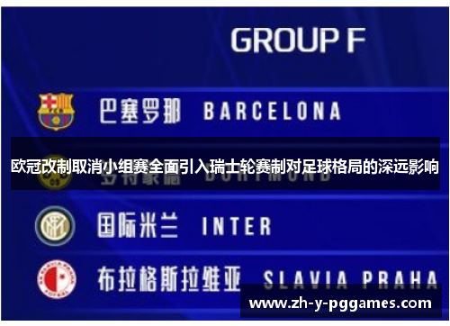 欧冠改制取消小组赛全面引入瑞士轮赛制对足球格局的深远影响 欧冠改制取消小组赛全面引入瑞士轮赛制对足球格局的深远影响
