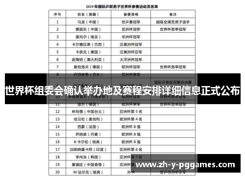 世界杯组委会确认举办地及赛程安排详细信息正式公布 世界杯组委会确认举办地及赛程安排详细信息正式公布