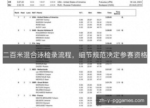 二百米混合泳检录流程，细节规范决定参赛资格